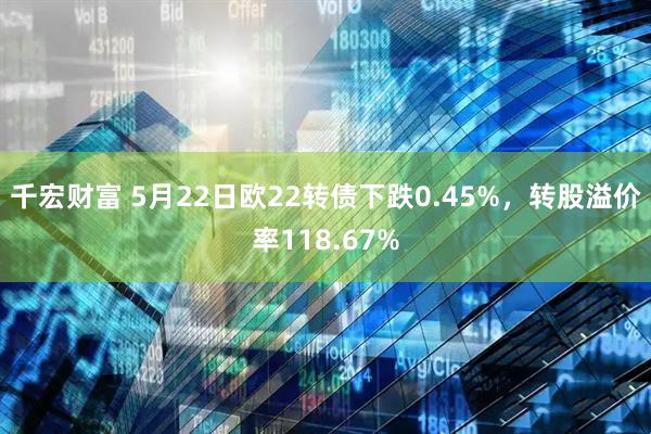 千宏财富 5月22日欧22转债下跌0.45%，转股溢价率118.67%